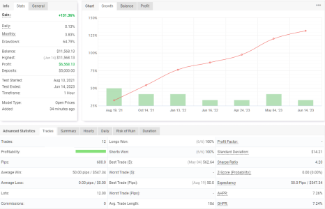 USDCHF H1.png