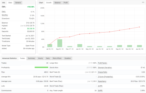 USDCHF M30.png