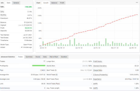 USDCHF M15.png