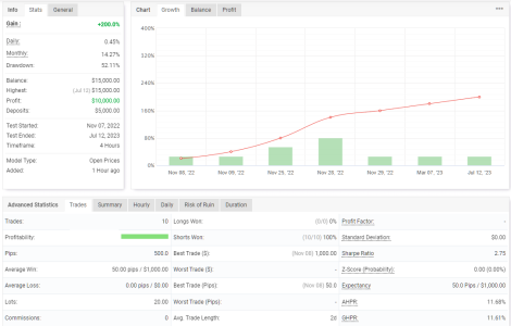 GBPUSD H4.png