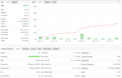 EURUSD H1.png