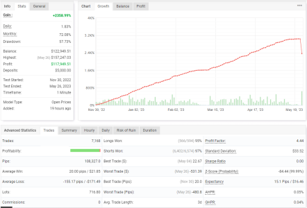 USDCHF M1.PNG