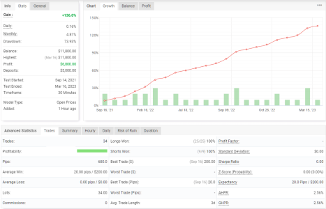 EURUSD M30.png