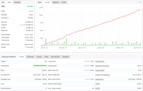 EURUSD M15.png