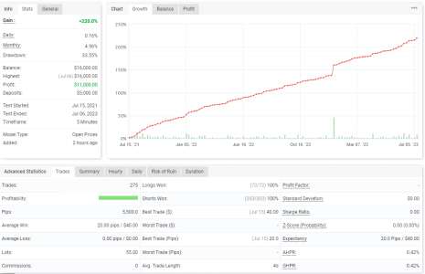 AUDUSD M5.png