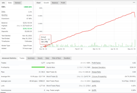 USDCHF M5.PNG