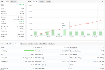 USDCHF H4.PNG