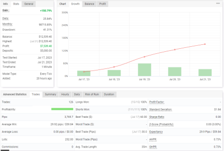 XAUUSD M1.png