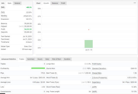 XAGUSD H4.png