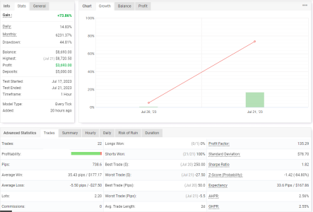 XAGUSD H1.png