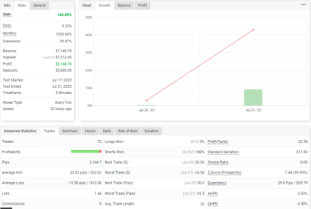 XAGUSD M1.png