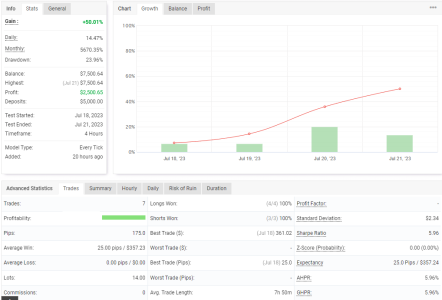 USDJPY H4.png