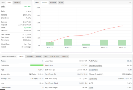 USDJPY M30.png