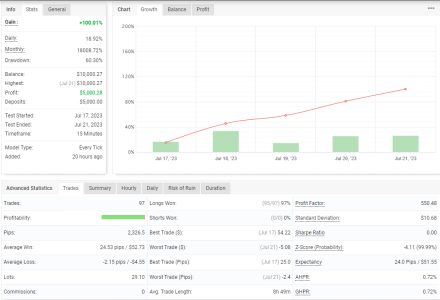 USDJPY M15.png