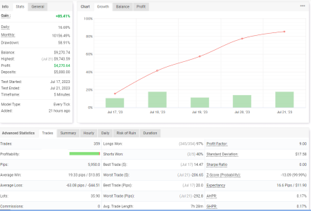 USDJPY M5.png