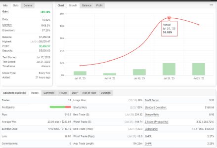 USDCHF H4.png