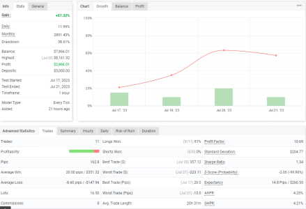 USDCHF H1.png