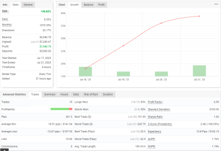 USDCAD H4.png