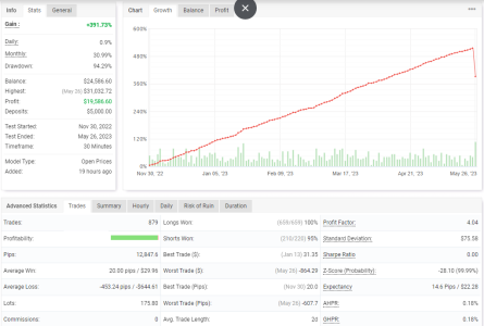 USDJPY M30.PNG