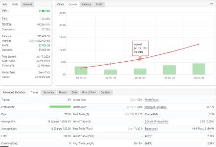 NZDUSD M30.png