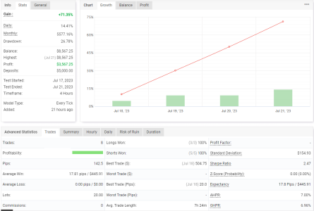 GBPUSD H4.png