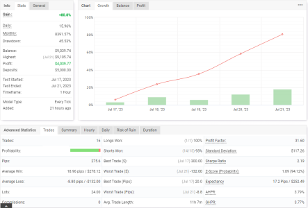 GBPUSD H1.png