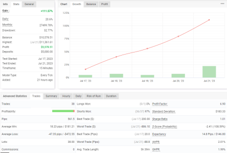 GBPUSD M15.png