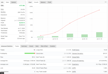 GBPUSD M5.png