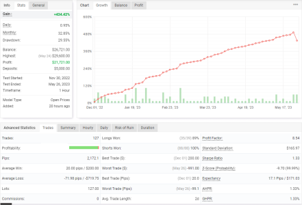 NZDUSD H1.PNG