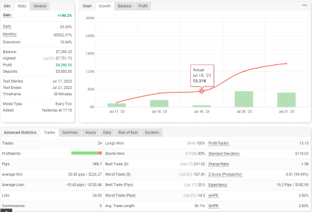 GBPCHF M30.png