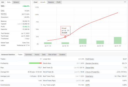 EURUSD H1.png