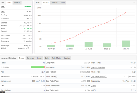 EURUSD M15.png