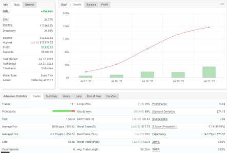 EURUSD M5.png