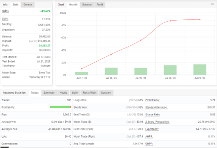 EURUSD M1.png