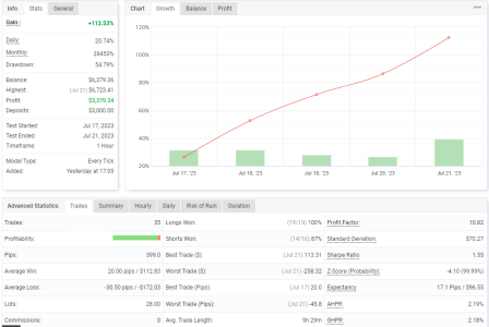 EURJPY H1.png