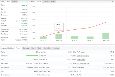 EURJPY M30.png