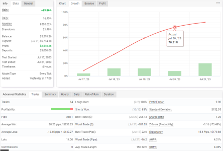 EURCHF H4.png