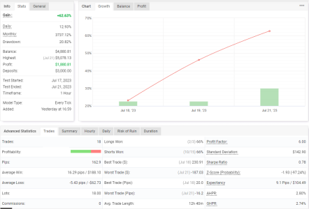 EURCHF H1.png