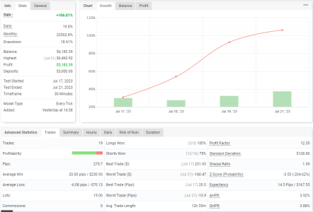 EURCHF M30.png