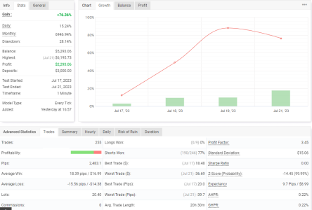 EURCHF M1.png