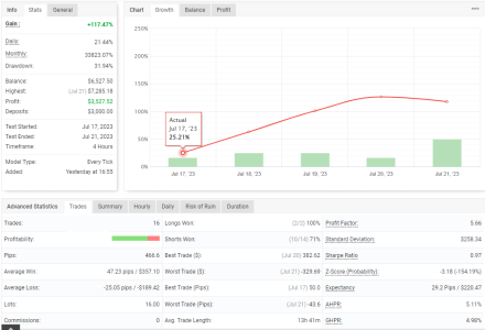 EURCAD H4.png