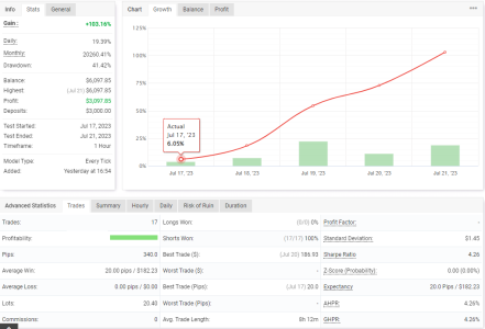 EURCAD H1.png