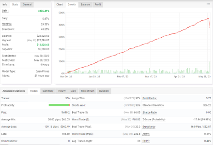 GBPCHF H4.PNG