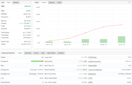 EURCAD M30.png