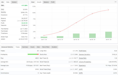 EURCAD M15.png