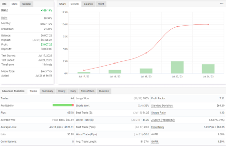 EURCAD M1.png