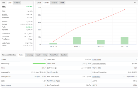 AUDUSD H1.png