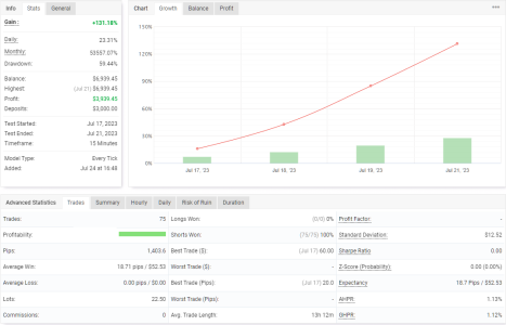 AUDUSD M15.png