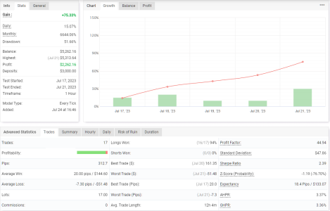 AUDJPY H1.png