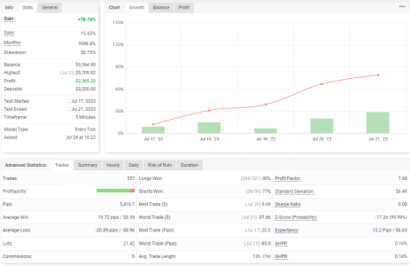 AUDJPY M5.png